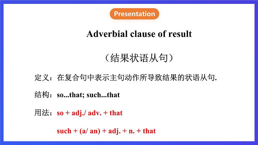 滬教牛津版(六三制)英語九下Unit 1 Great explorations Period 3 Grammar 課件第4頁