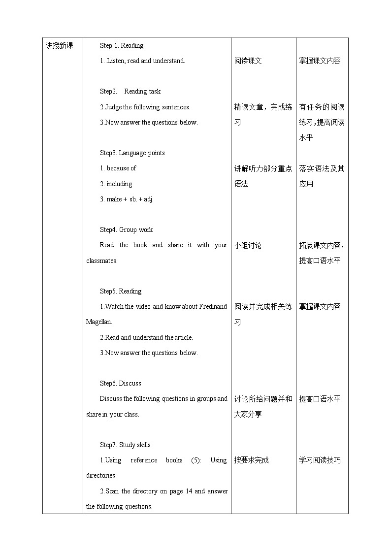 沪教牛津版(六三制)英语九下Unit 1 Great explorations Period 5 More practice & culture corner & study skill 教案第2页