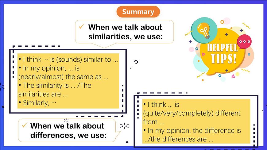 滬教牛津版(六三制)英語九下Unit 2 Culture shock 第4課時Speaking & Writing 課件第7頁