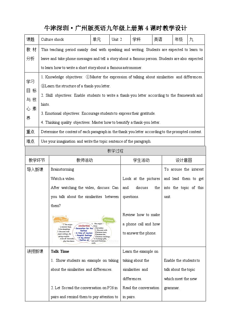 沪教牛津版(六三制)英语九下Unit 2 Culture shock 第4课时Speaking & Writing教案第1页