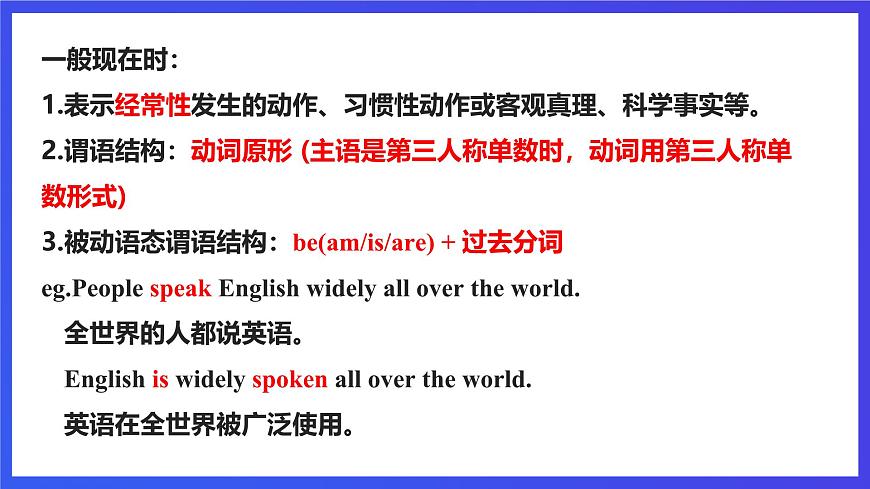 滬教牛津版(六三制)英語九下Unit 5 Sport Period 3 Grammar 課件第5頁