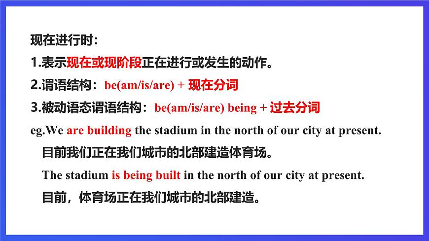 滬教牛津版(六三制)英語九下Unit 5 Sport Period 3 Grammar 課件第7頁