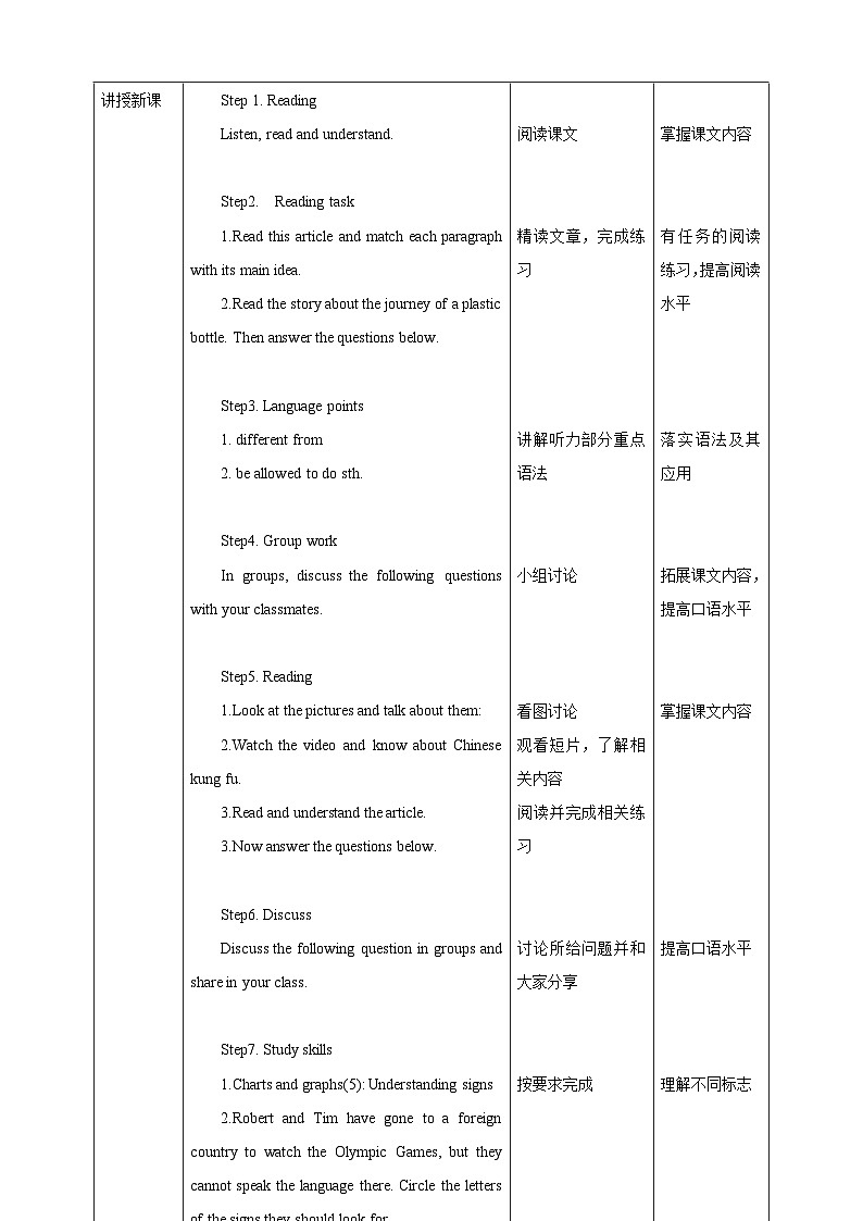 滬教牛津版(六三制)英語九下Unit 5 Sport Period 5 More practice & culture corner & study skill 教案第2頁