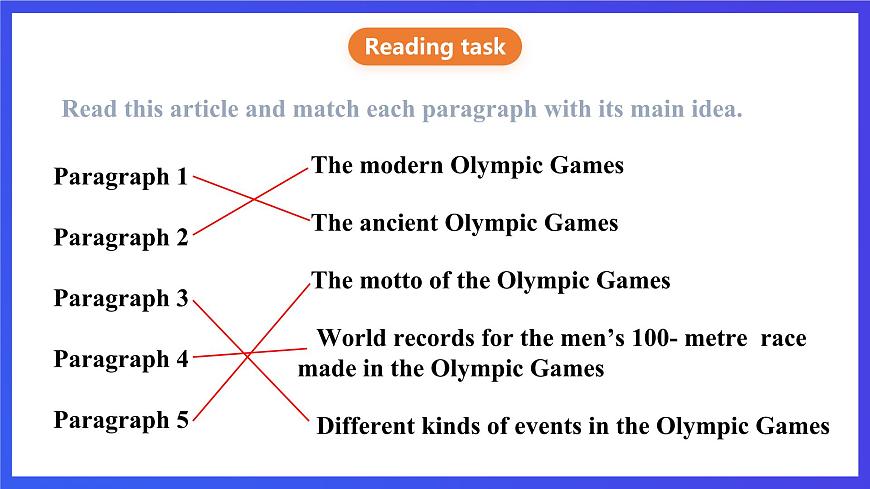 滬教牛津版(六三制)英語九下Unit 5 Sport Period 5 More practice & culture corner & study skill 課件第6頁