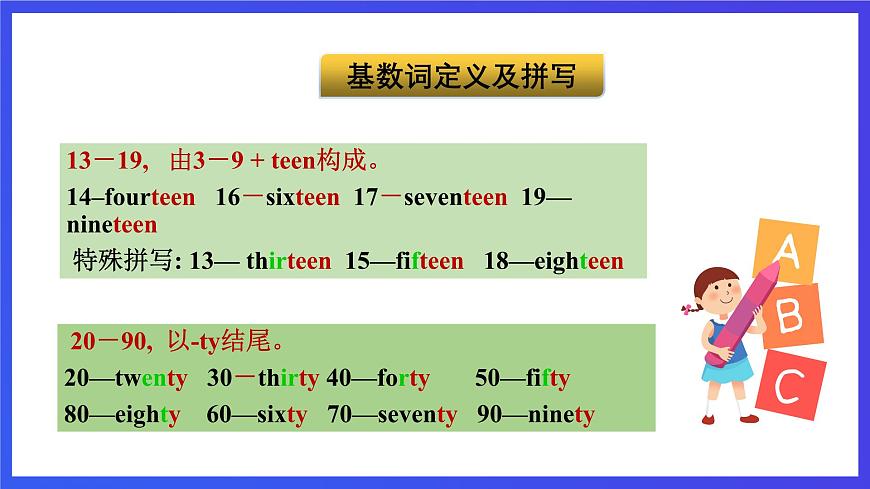 牛津譯林版英語(yǔ)七下Unit 1 Dream homes 第三課時(shí) Grammar 課件第5頁(yè)