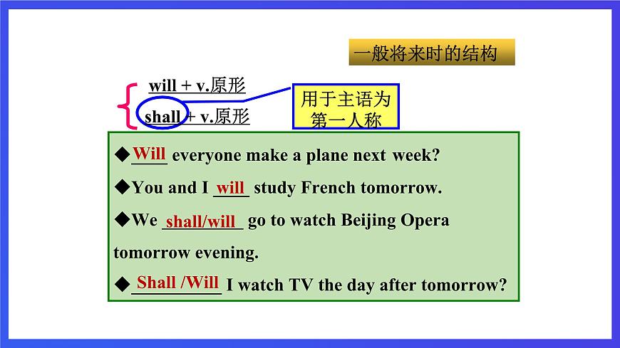 牛津譯林版英語七下Unit2 Neighbours 第三課時(shí)Grammar 課件 第6頁