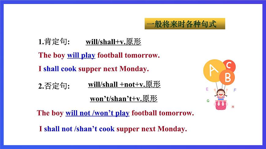 牛津譯林版英語七下Unit2 Neighbours 第三課時(shí)Grammar 課件 第7頁
