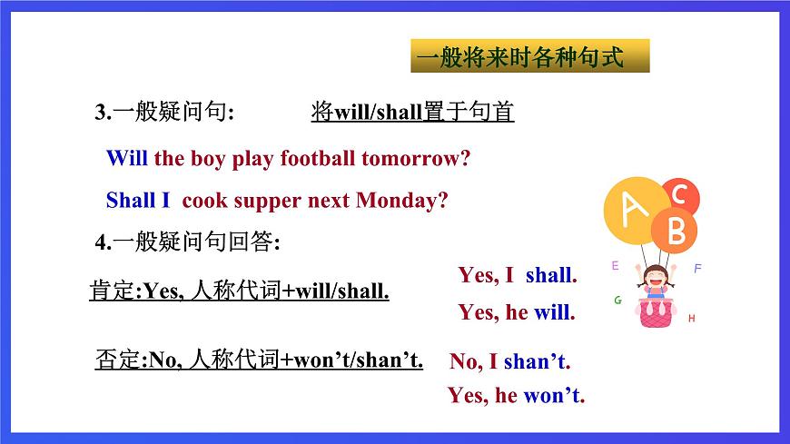 牛津譯林版英語七下Unit2 Neighbours 第三課時(shí)Grammar 課件 第8頁