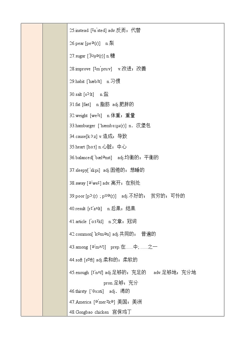Unit 4 Eat Well【速记清单】(原卷版)第2页