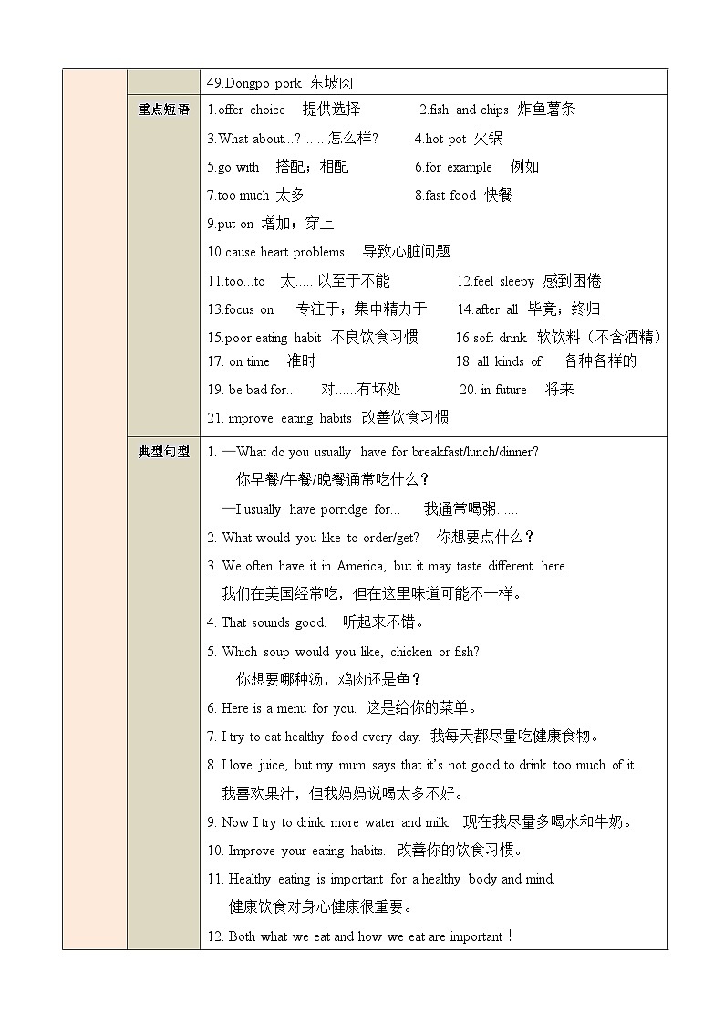 Unit 4 Eat Well【速记清单】(原卷版)第3页