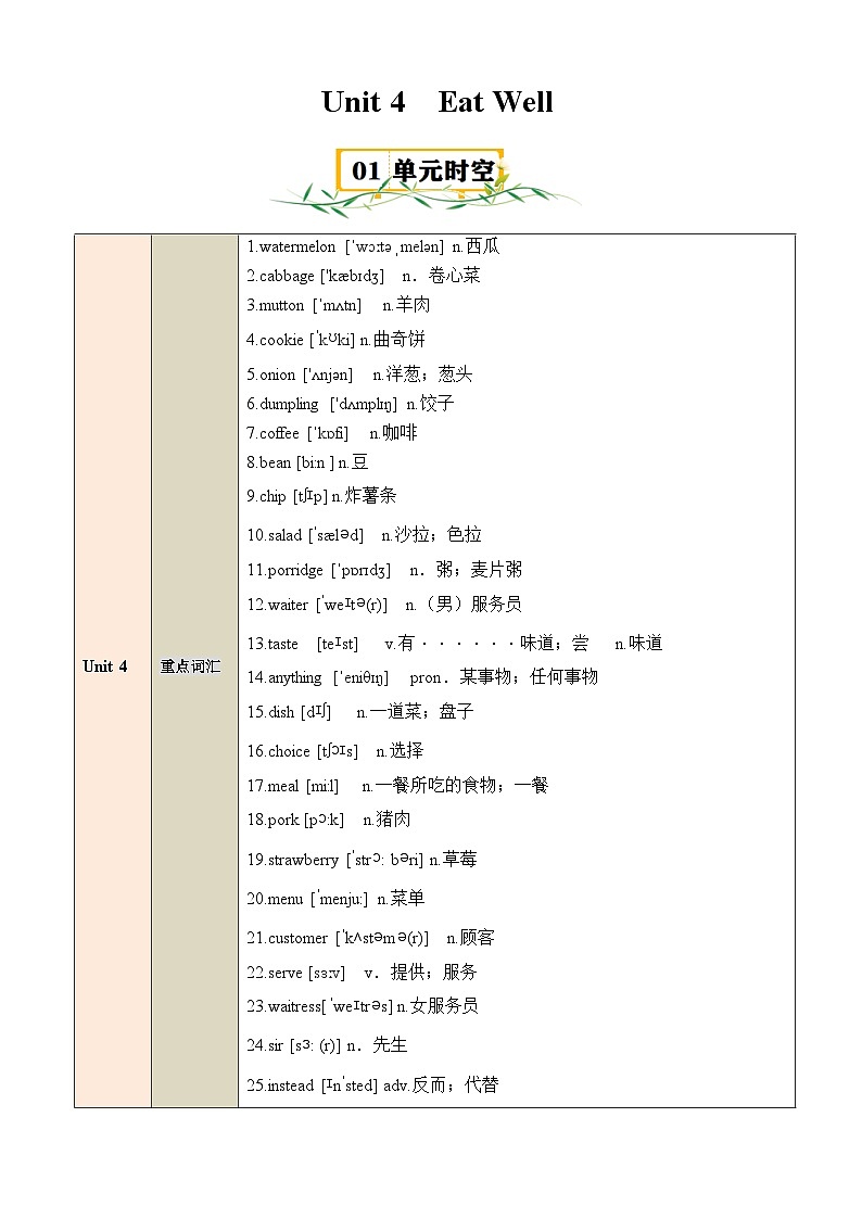 Unit 4 Eat Well【速记清单】(解析版)第1页