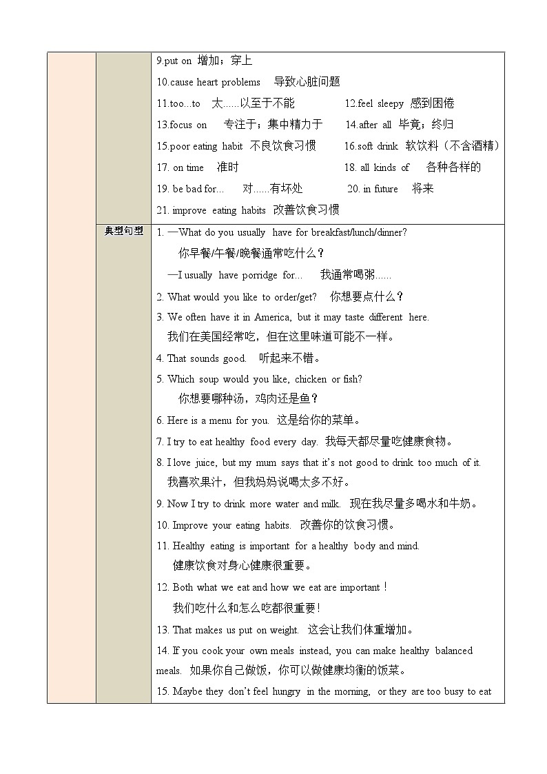 Unit 4 Eat Well【速记清单】(解析版)第3页