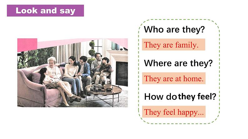 Unit 1 Home Welcome to the unit 课件2024-2025学年译林版(2024)英语七年级下册第4页