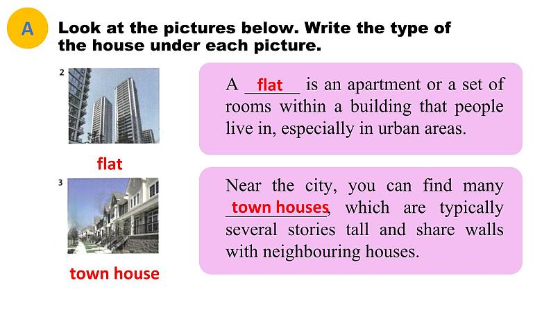 Unit 1 Home Welcome to the unit 课件2024-2025学年译林版(2024)英语七年级下册第8页