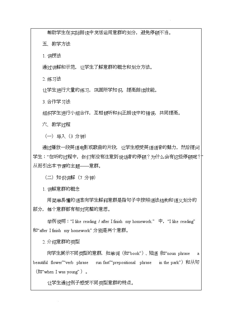 译林版(2024)初中英语七年级下册 Unit 8 WonderlandPronunciation说课稿第2页