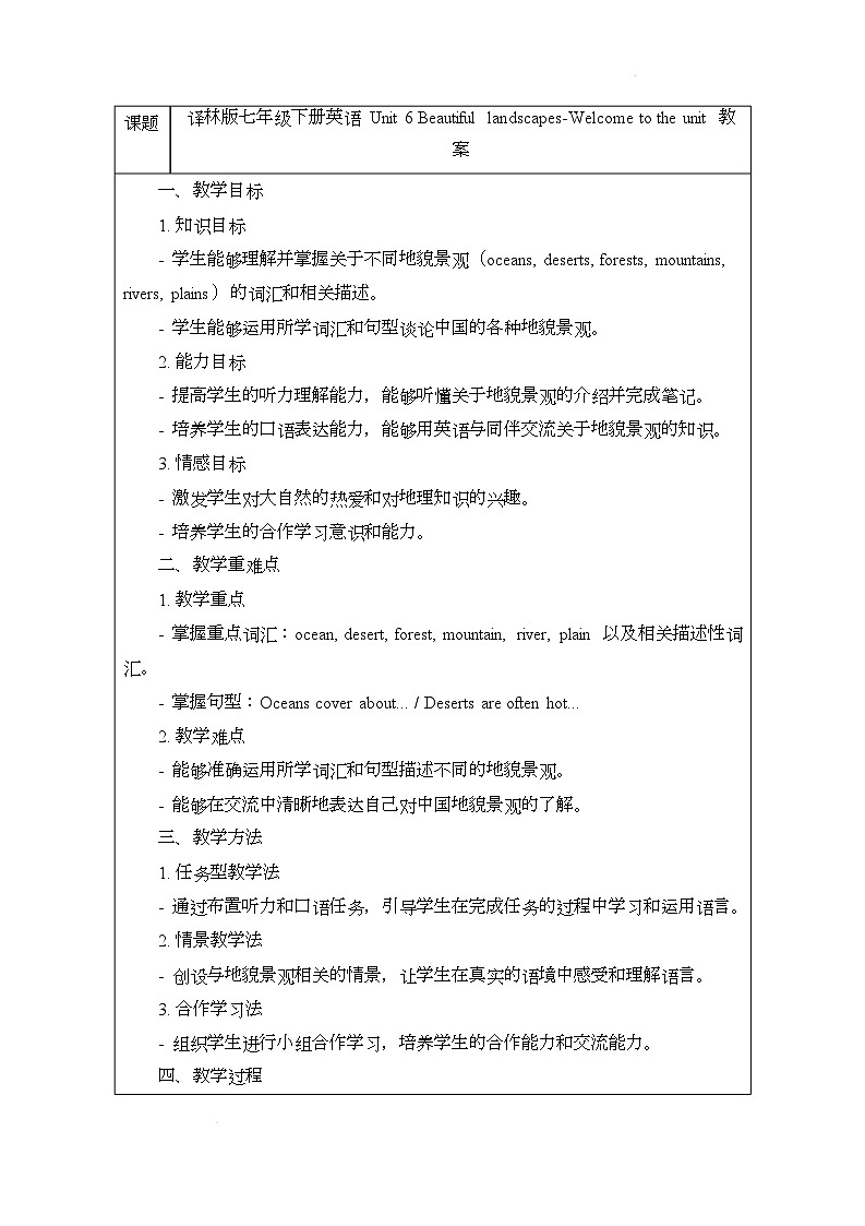 译林版(2024)初中英语七年级下册 Unit 6 Beautiful landscapesWelcome to the unit 教案第1页