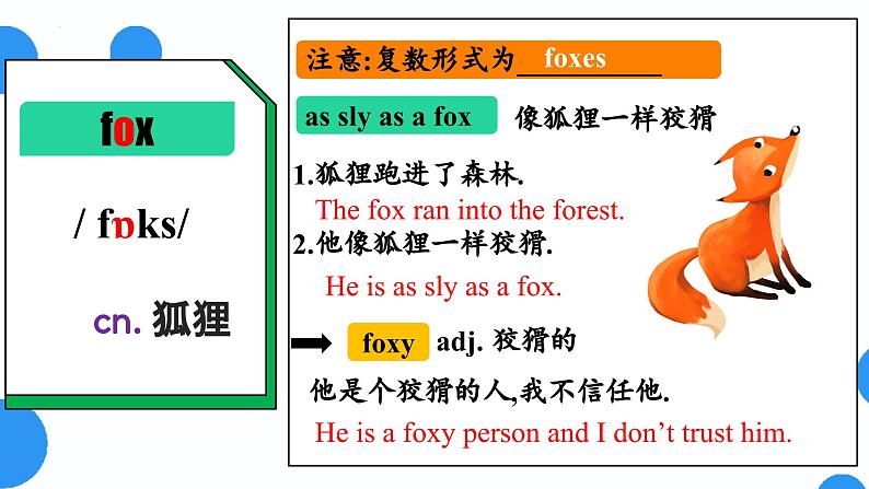 Unit1 Section A - 2024-2025学年初中英语七年级下册 同步词汇课件(人教版2024)第2页