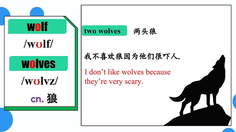 Unit1 Section A - 2024-2025学年初中英语七年级下册 同步词汇课件(人教版2024)第5页