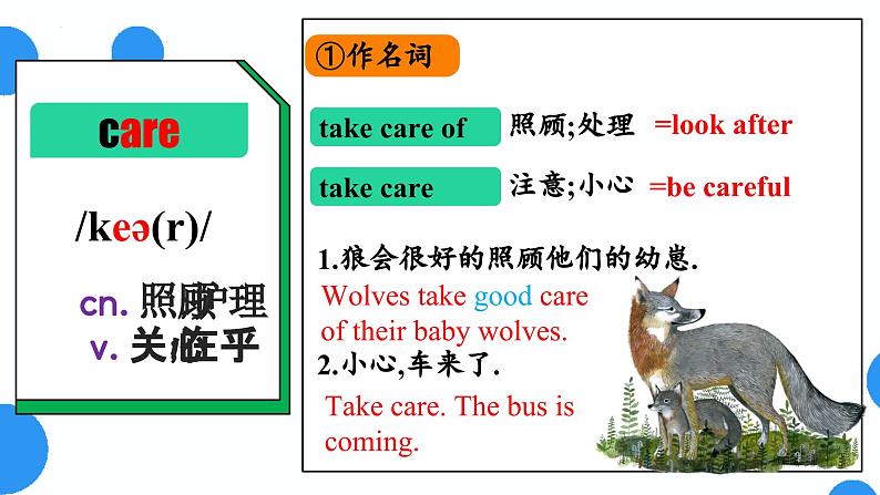 Unit1 Section A - 2024-2025学年初中英语七年级下册 同步词汇课件(人教版2024)第7页