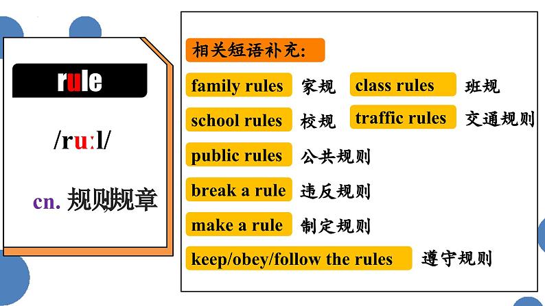 Unit2 Section A - 2024-2025学年初中英语七年级下册 同步词汇课件(人教版2024)第3页