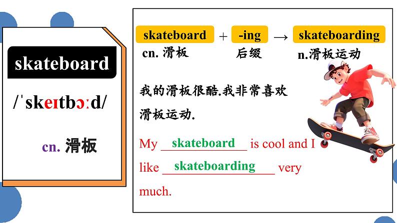 Unit3 Section B - 2024-2025学年初中英语七年级下册 同步词汇课件(人教版2024)第2页