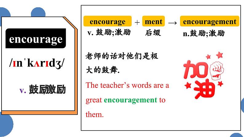 Unit3 Section B - 2024-2025学年初中英语七年级下册 同步词汇课件(人教版2024)第4页