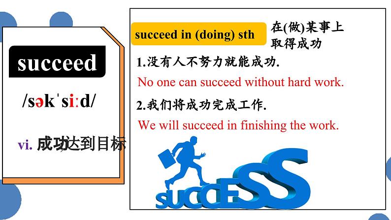 Unit3 Section B - 2024-2025学年初中英语七年级下册 同步词汇课件(人教版2024)第6页