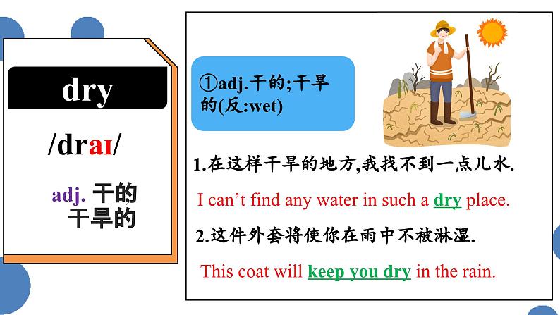 Unit6 Section A - 2024-2025学年初中英语七年级下册 同步词汇课件(人教版2024)第5页
