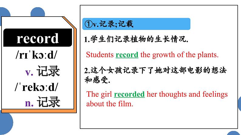 Unit7 Section B - 2024-2025学年初中英语七年级下册 同步词汇课件(人教版2024)第2页