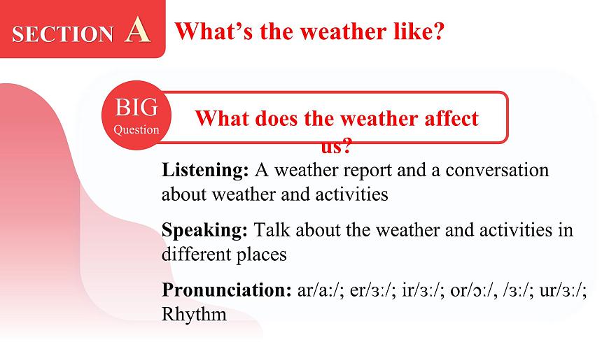 2024年人教版英語七年級(下) - Unit 6 Section A -1 (Listening + Speaking + Pronunciation) 課件第8頁