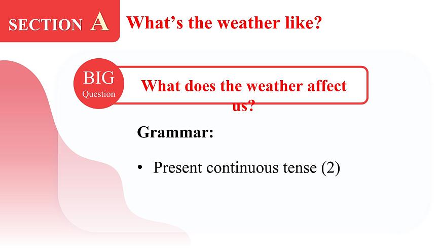 2024年人教版英語七年級(下) - Unit 6 Section A -2 (Grammar Focus) 課件第2頁