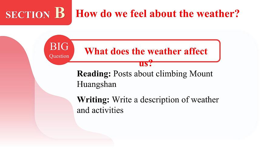 2024年人教版英語(yǔ)七年級(jí)(下) - Unit 6 Section B -1 (Reading + Writing) 課件第2頁(yè)