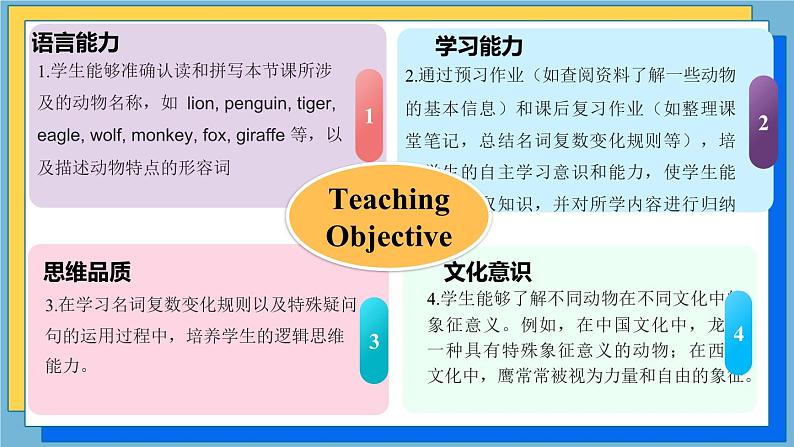 Unit1 Grammar 课件 2024-2025学年人教版(2024)英语七年级下册第3页