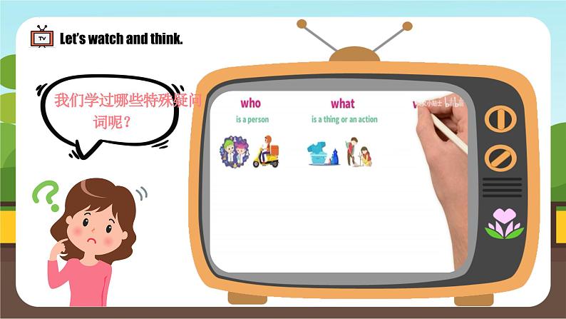 Unit 1 Section A(Grammar Focus)课件2024-2025学年人教版(2024)七年级英语下册第4页