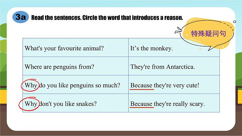 Unit 1 Section A(Grammar Focus)课件2024-2025学年人教版(2024)七年级英语下册第6页