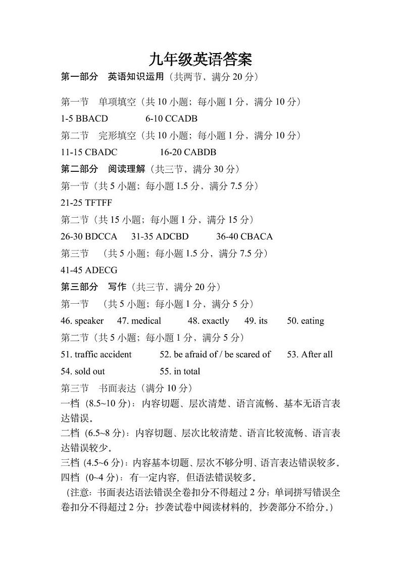 【03英语】盘龙区2024-2025学年上学期期末学业质量监测九年级英语答案(pdf原版)第1页