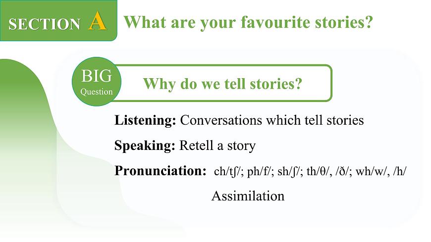 2024年人教版英語(yǔ)七年級(jí)(下) - Unit 8 Section A -1 (Listening + Speaking + Pronunciation) 課件第6頁(yè)