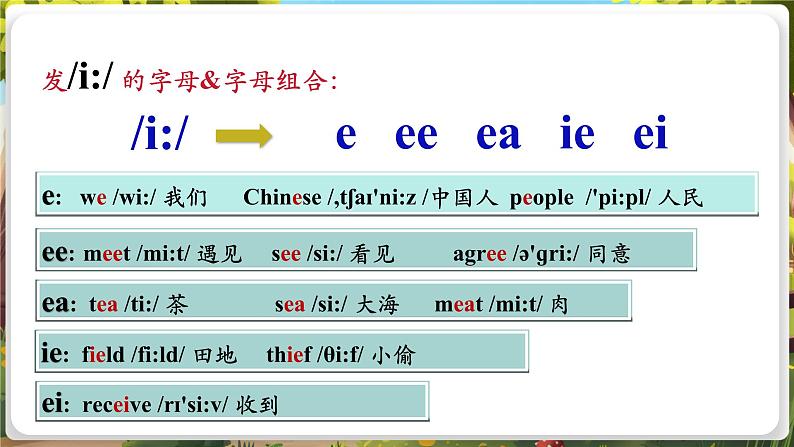 Unit1 You and Me! SectionA Pronunciation 1-2e第7页