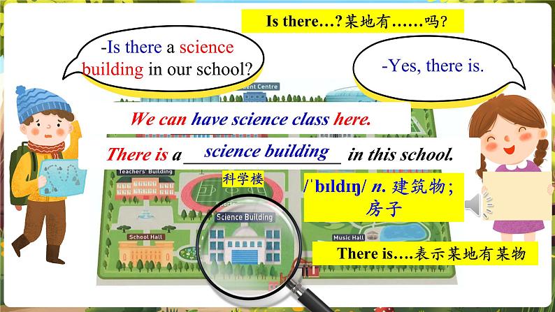 Unit3 My school! SectionA 1a-1d第7页
