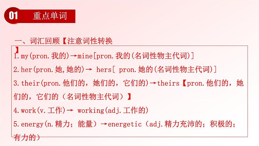 新人教版初中英語7年級(jí)下冊(cè) Unit 3 Keep Fit.復(fù)習(xí)課件第4頁