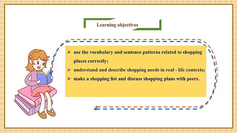 Unit 7 Being a Smart Shopper(第1课时)Listening & Speaking.课件第2页