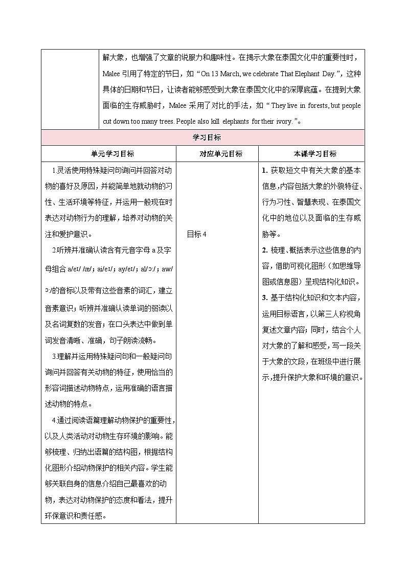 人教版(2024)英语七年级下册 Unit 1 Animal Friends第四课时(Section B 1a—1d)(教学设计)第2页