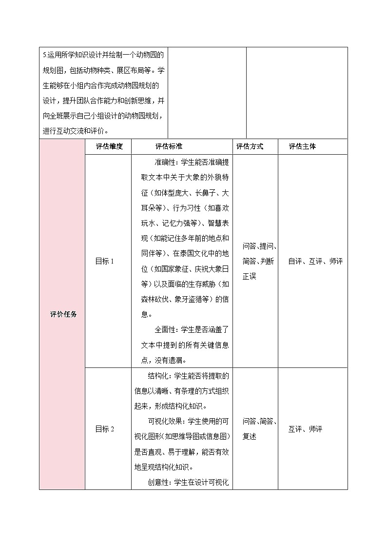 人教版(2024)英语七年级下册 Unit 1 Animal Friends第四课时(Section B 1a—1d)(教学设计)第3页