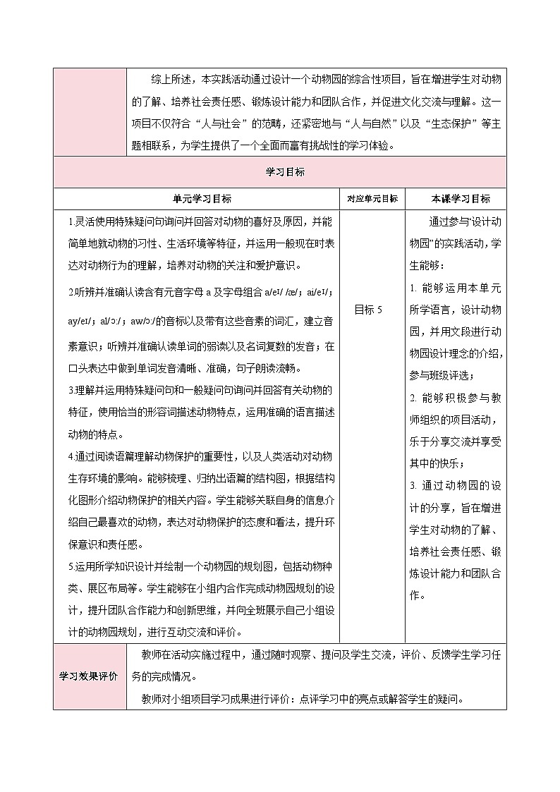 人教版(2024)英语七年级下册 Unit 1 Animal Friends第六课时(Project)(教学设计)第2页
