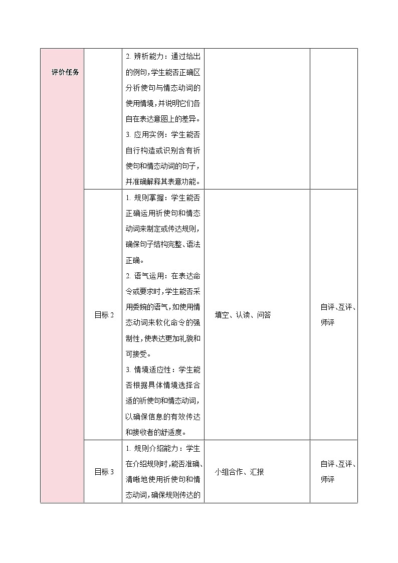 人教版(2024)英语七年级下册 Unit 2 No Rules, No Order第三课时(Grammar Focus)(教学设计)第3页