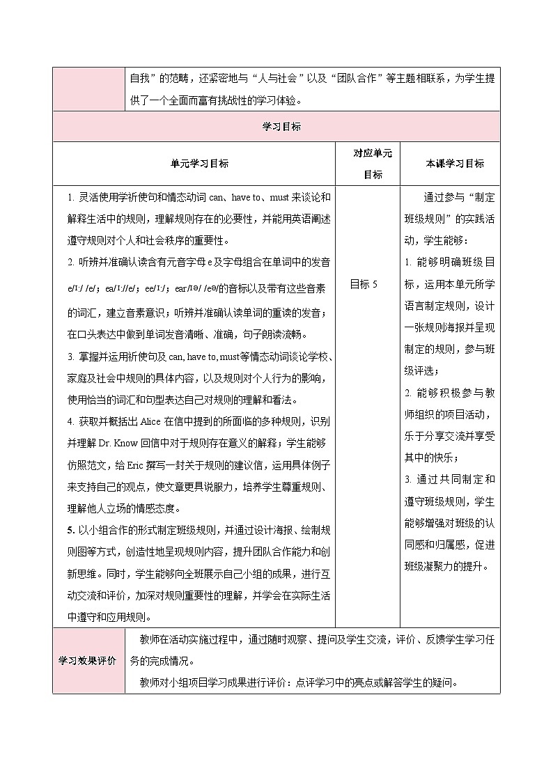 人教版(2024)英语七年级下册 Unit 2 No Rules, No Order第六课时(Project)(教学设计)第2页