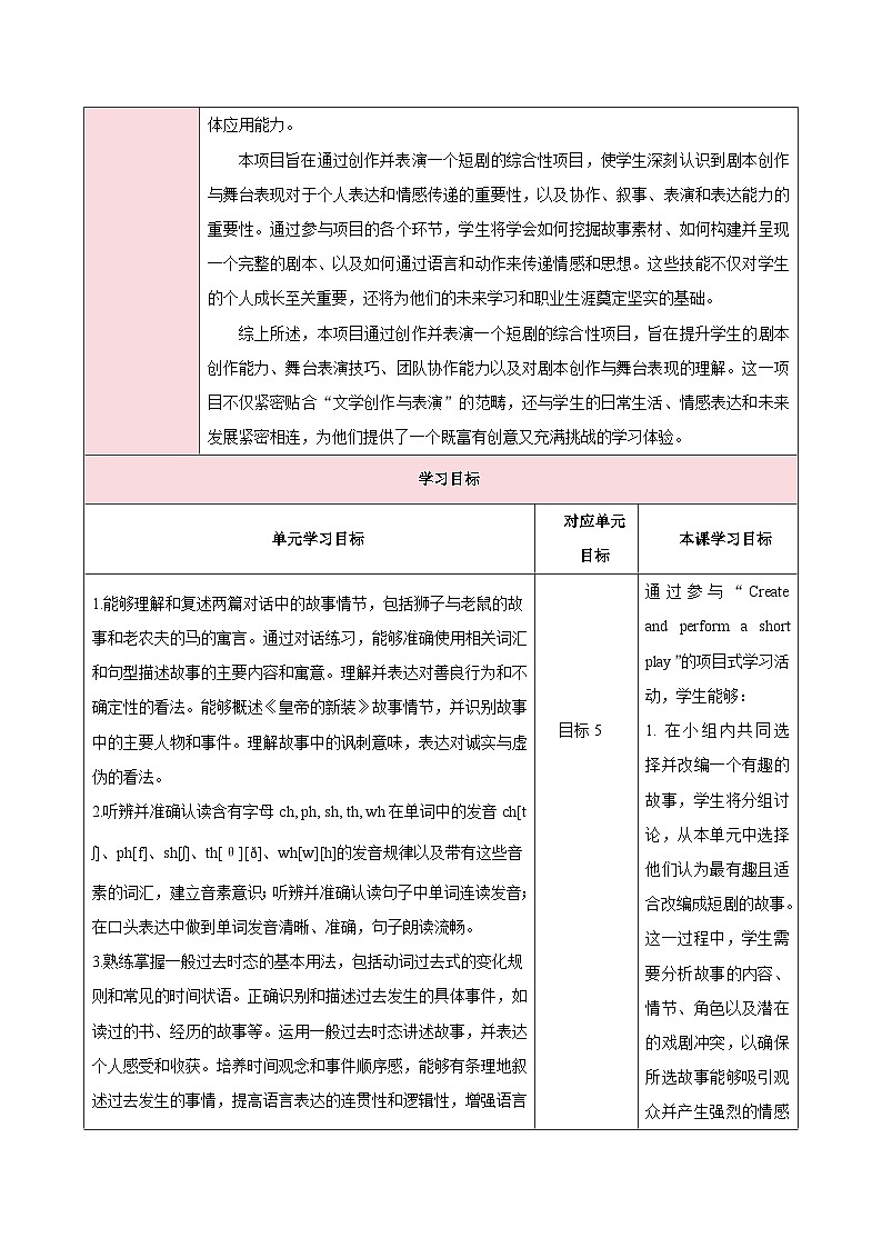 人教版(2024)英语七年级下册 Unit 8 Once upon a Time 第六课时(Project)(教学设计)第2页