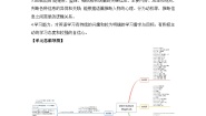 Unit 8 Culture Shapes Us 冀教版英语九年级全一册单元知识清单（学案）（含解析）