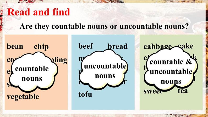 第3课时(Section A Grammar Focus 3a-3d)第4页