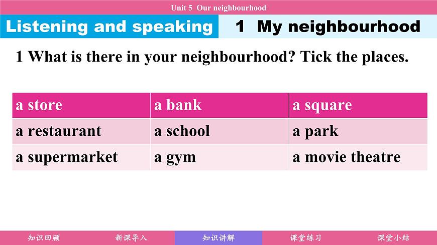 Unit 5 Our neighbourhood（課件）2024-2025學年冀教版七年級英語下冊第5頁